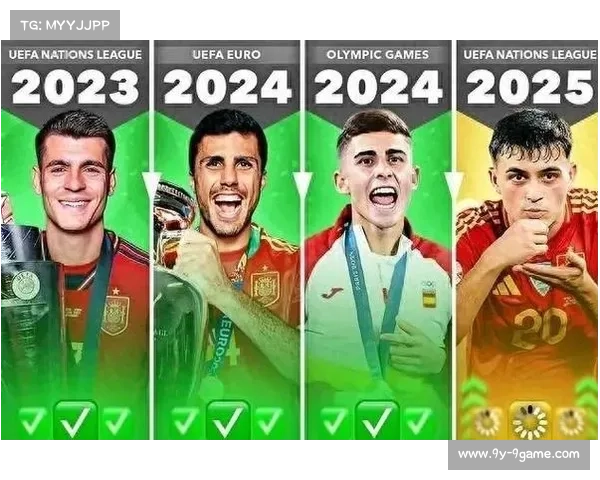 葡萄牙黄金一代谢幕新星崛起欧国联见证王朝更替新征程